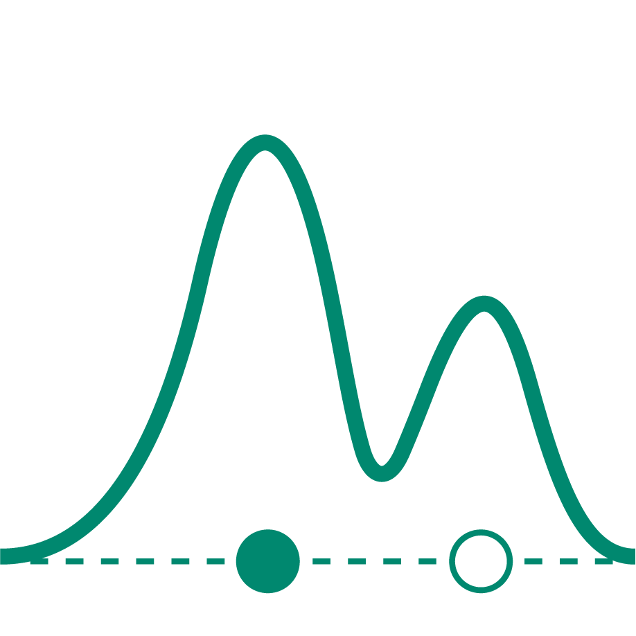 CN-Help_Portal_Cytiva_Pictograms_Purification