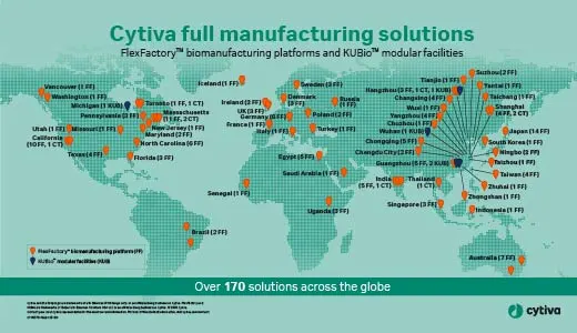 Global map of FlexFactory and KUBio sales
