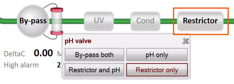 System Control | Cytiva
