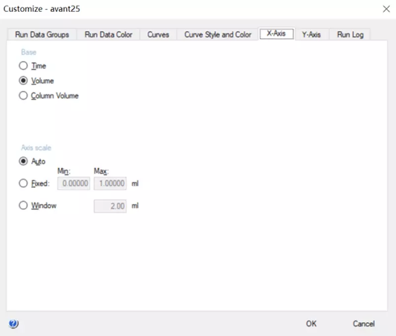 软件使用 | Cytiva
