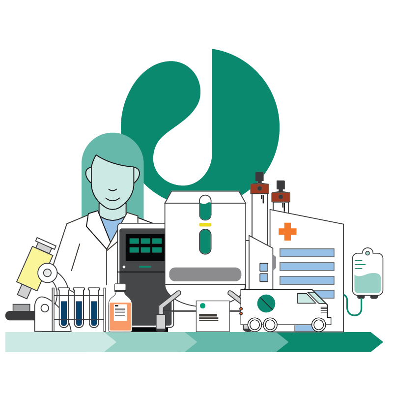 Cytiva_DiscoveryToDelivery