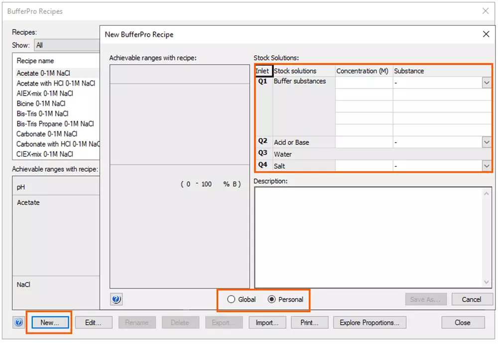 Method Editor | Cytiva