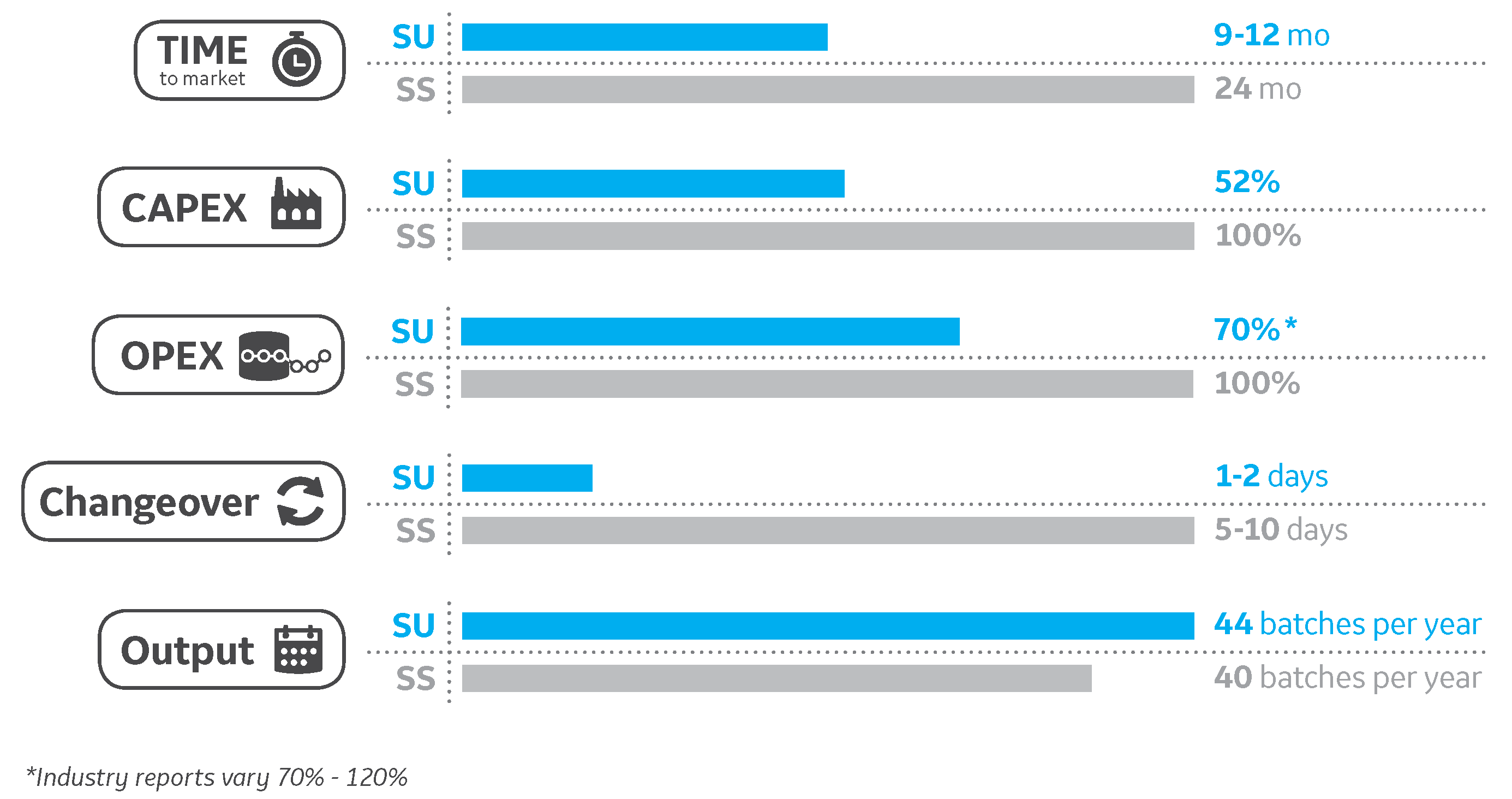 look_at_the_economics