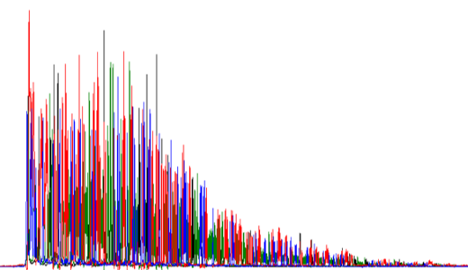 Sanger Sequencing Ski Slope