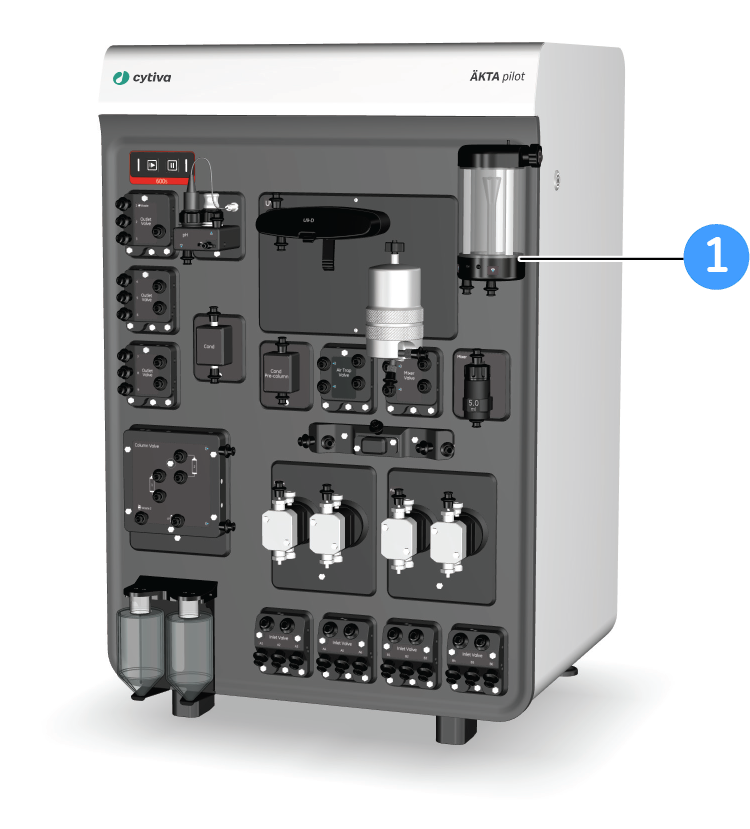 ÄKTA pilot 600 层析系统 的部件和配件 Cytiva