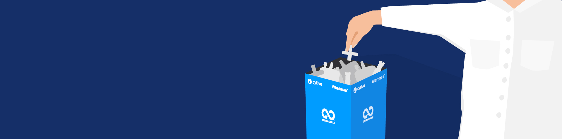 TerraCycle and Cytiva recycling program