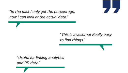 PDCentral user quotes