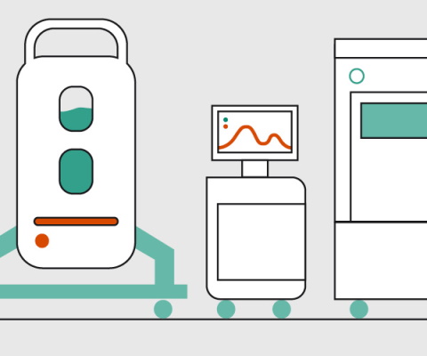 Manufacturing agility
