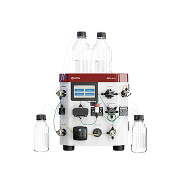 CN_FAQ_Portal_AKTA_Start_PNG