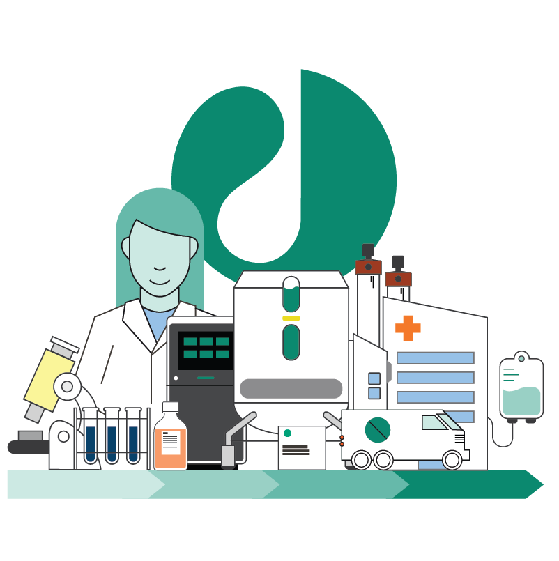 Cytiva_DiscoveryToDelivery