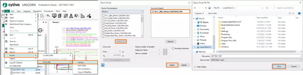 Evaluation Classic | Cytiva