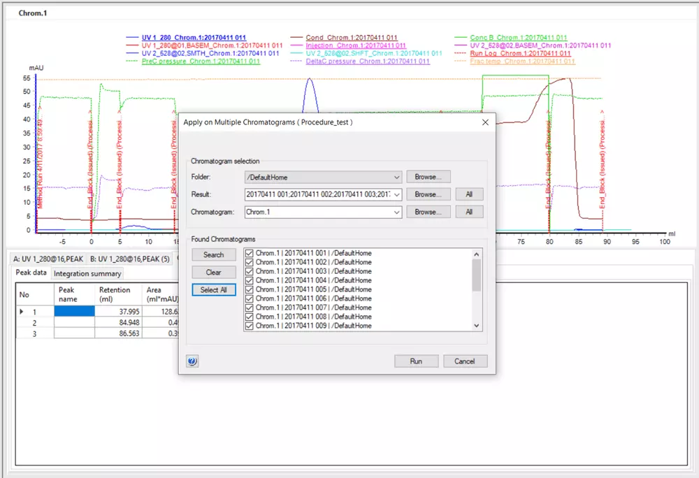 Evaluation Classic | Cytiva